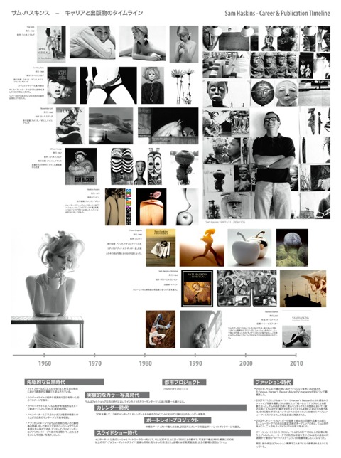 Sam Haskins Career Timeline Japanese ver3 sml